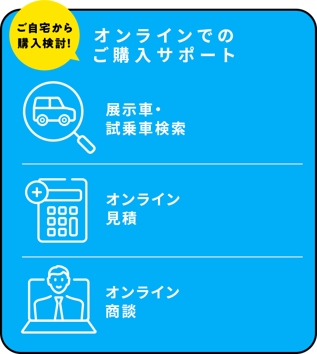 オンラインでのご購入サポート
